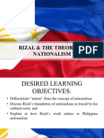 Rizal & The Theory of Nationalism