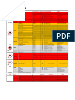 5 Pictogramas y ejemplos