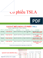 Cổ phiếu TSLA