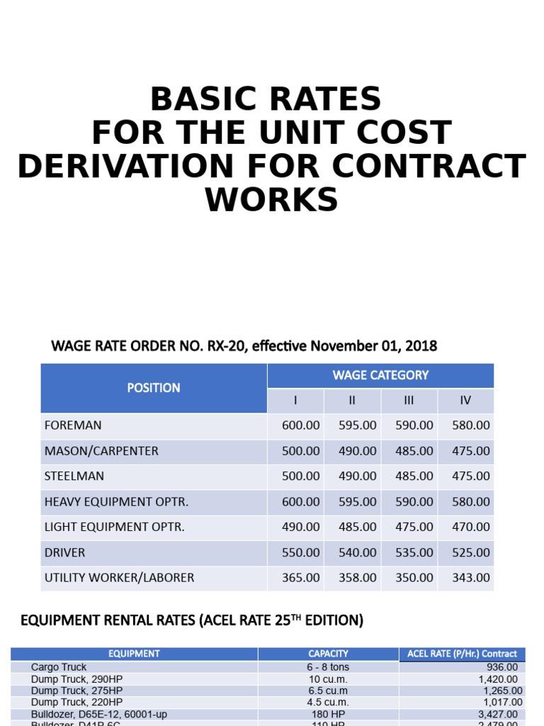 Basic-Rate | PDF | Truck | Construction Equipment