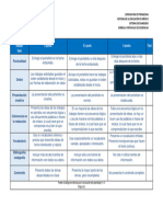 Rúbrica Portafolio