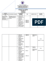 Budget of Work FILIPINO 4