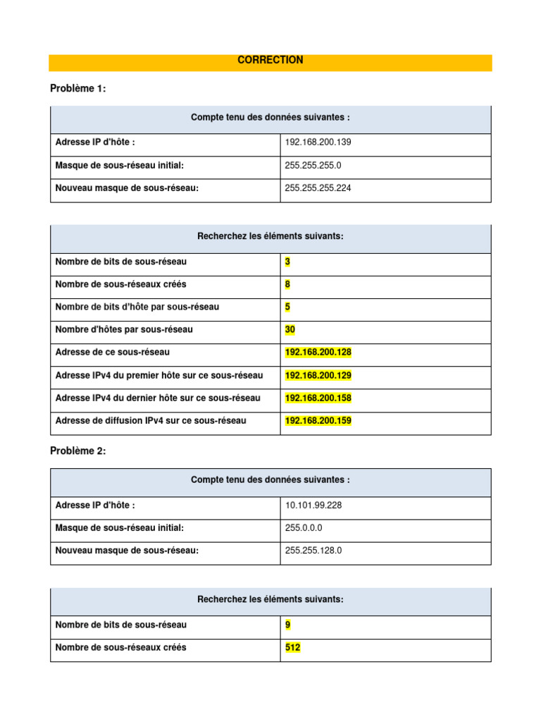 Correction des sous-réseaux IP | PDF | Adresse IP | Protocoles de ...