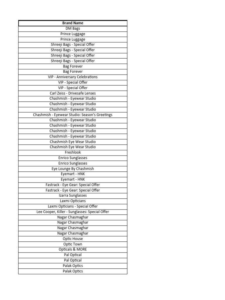 January 2012 To Till Date