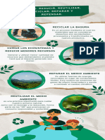 Infografía 5R