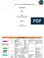 Proyecto Final Farmacología