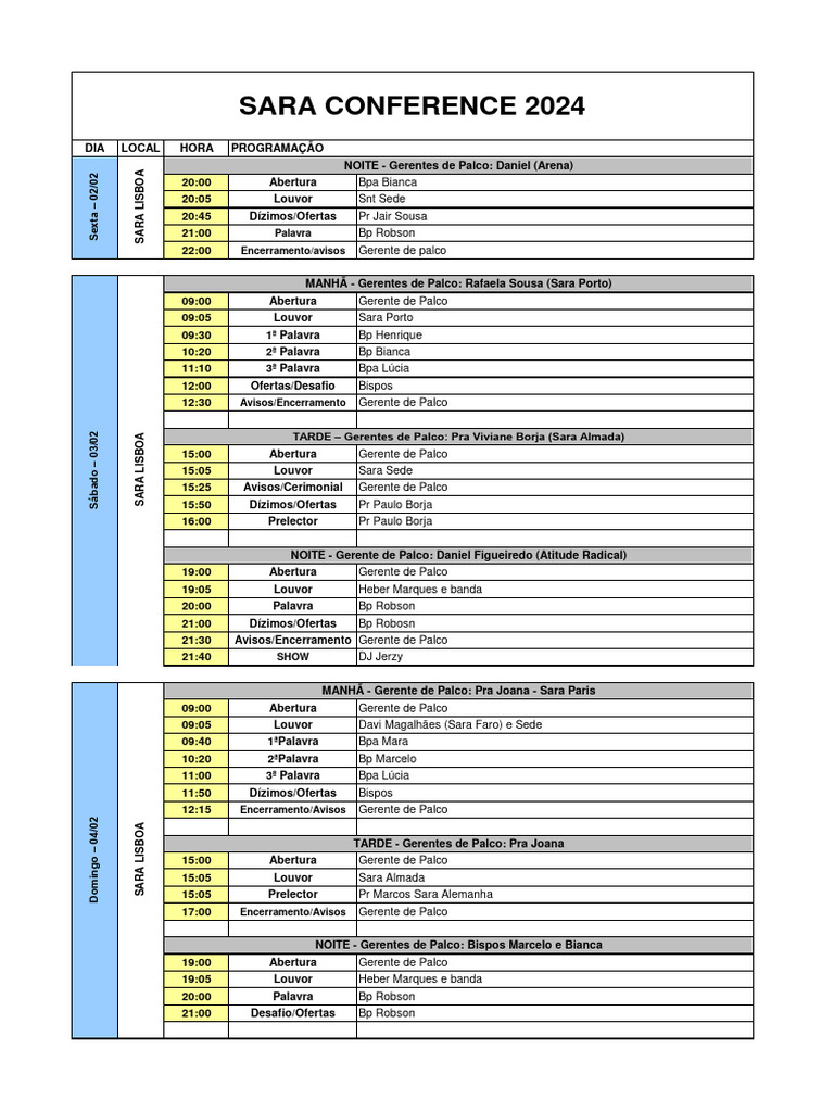 Programação Sara Conference 2024 | PDF
