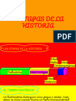 T1 Etapas de La Historia