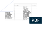 Maths Revision Students' List - Thursday