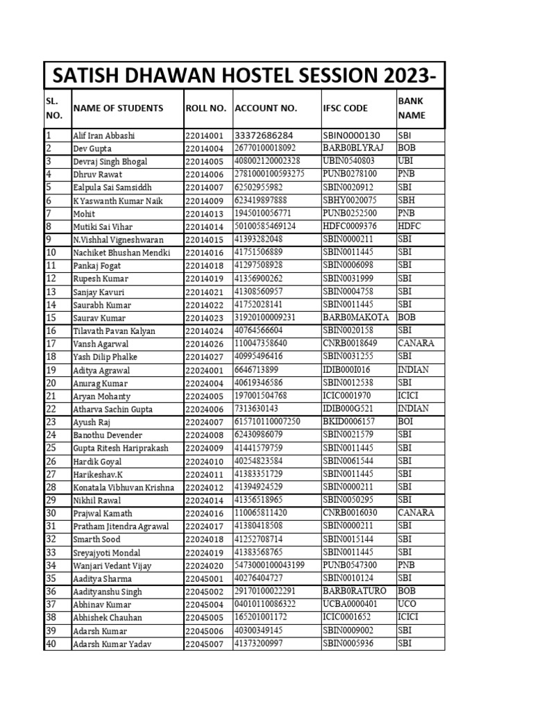 session-2023-24-1212-bank-details-pdf
