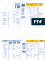 Fault Tree Analysis Prosil Risiko 2024