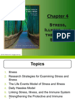 Harrington Stress Chapter 04 PPT 2023