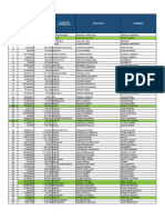 Base de Datos 2024 Astra Energy Sas