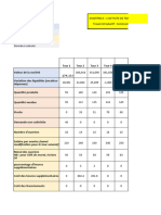 Copie de Gestion Simuland 1 - Zb3uzq8l9xt