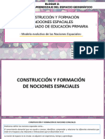 B2. ConstrucciÃ N y Formaciã N de Nociones Espaciales