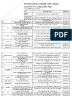 Data Hnedu Thphuongliet Attachments Danh Sach Nha CC in Quyen C 2612201922