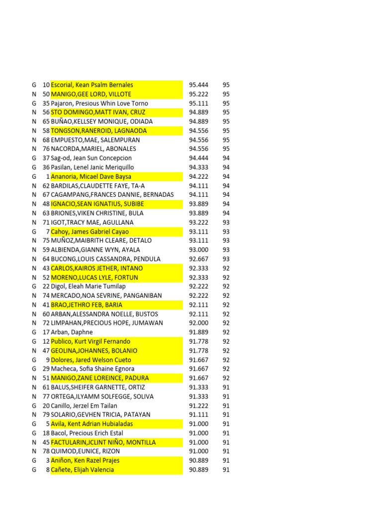 Student Uniform Performance List | PDF | Sports & Recreation