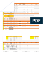 DPR Report Highway Work Package - 03