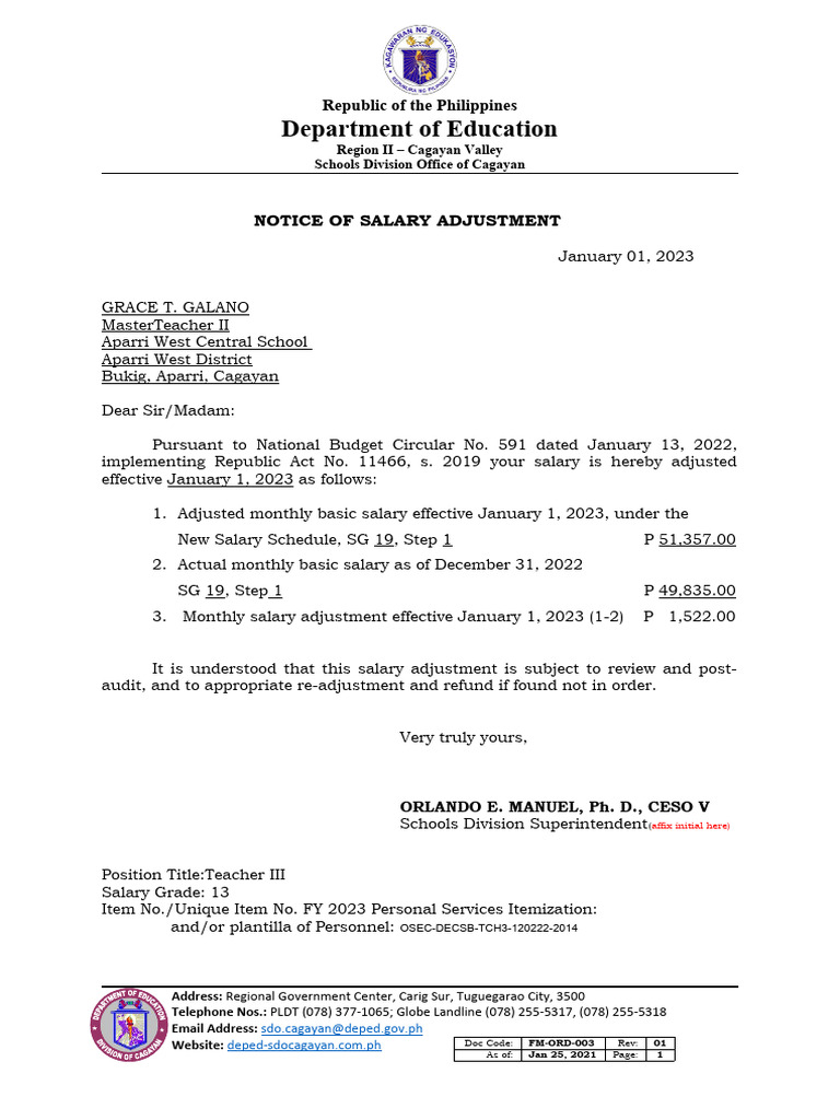 NOSA PRICES 2023 visual data 8