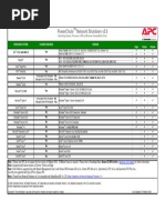 PowerChute Network Shutdown 5.0 Compatibility Chart