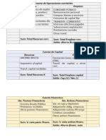 Plantilla Tema 2 Cuentas AAPP