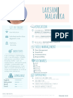 Lakshmi Malavika Cv2024