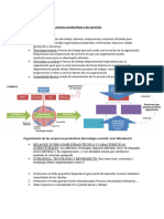 Tema 5 Apuntes