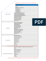 Tally Ledger List in PDF Format