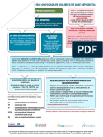 MIP_JobAid_Formatted_Portuguese