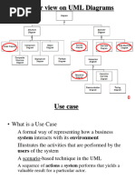 02 Modeling With UML UC AND CLASS