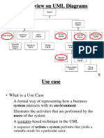 02 Modeling with UML UC AND CLASS