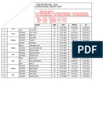 ROOMING LIST ÚC 6D 23JUL  JQ - TL MINH TRÍ