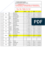 Rooming List Úc Syd Mono 23jul VJ - TL Đức Anh