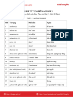 Từ vựng Tiếng Anh Lớp 9 PDF