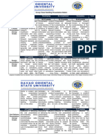 Class Handle Presentation Rubric