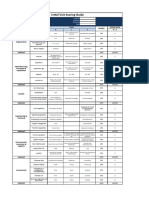 F005 - Supplier Evaluation Template Rev3(Tiếng việt)