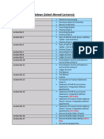 FFA Breakdown (Jaleel Ahmed Lectures)