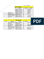 Bolzen and Malcast SST Project