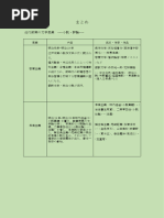 分権時代と自治体法学   /勁草書房/兼子仁先生古稀記念論文集刊行会（単行本） 日本「文」学史 第三冊 A New History of Japanese “Letterature