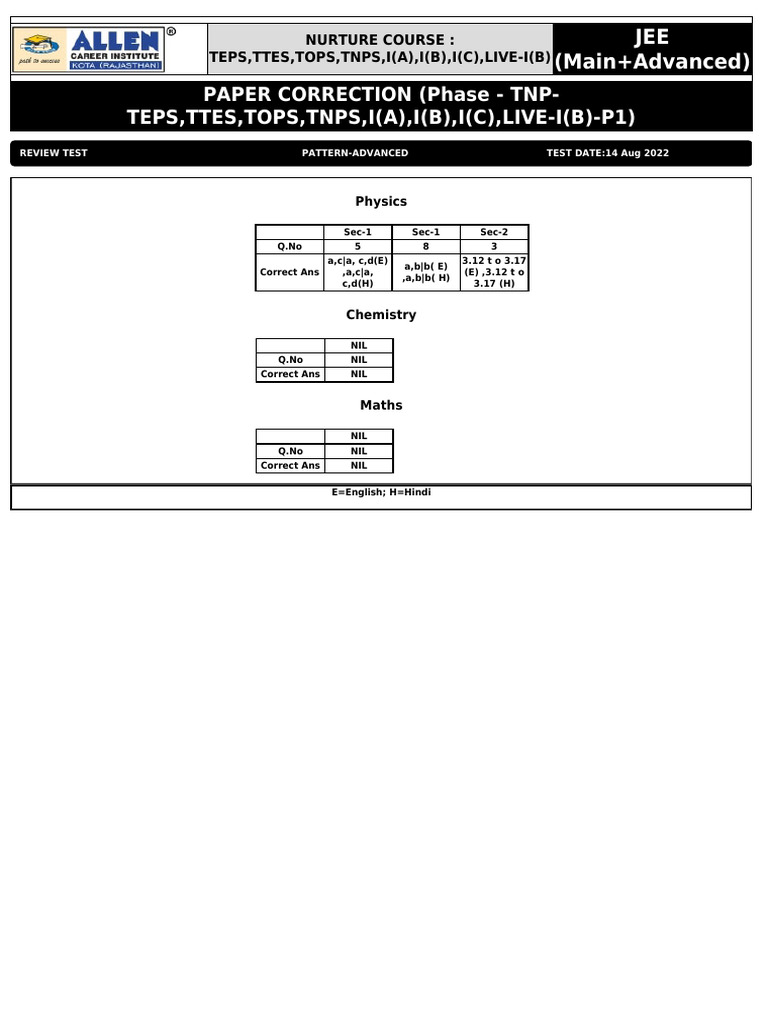 PC47 | PDF