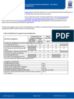 Napit Guide To Qualifications Requirements Electrical