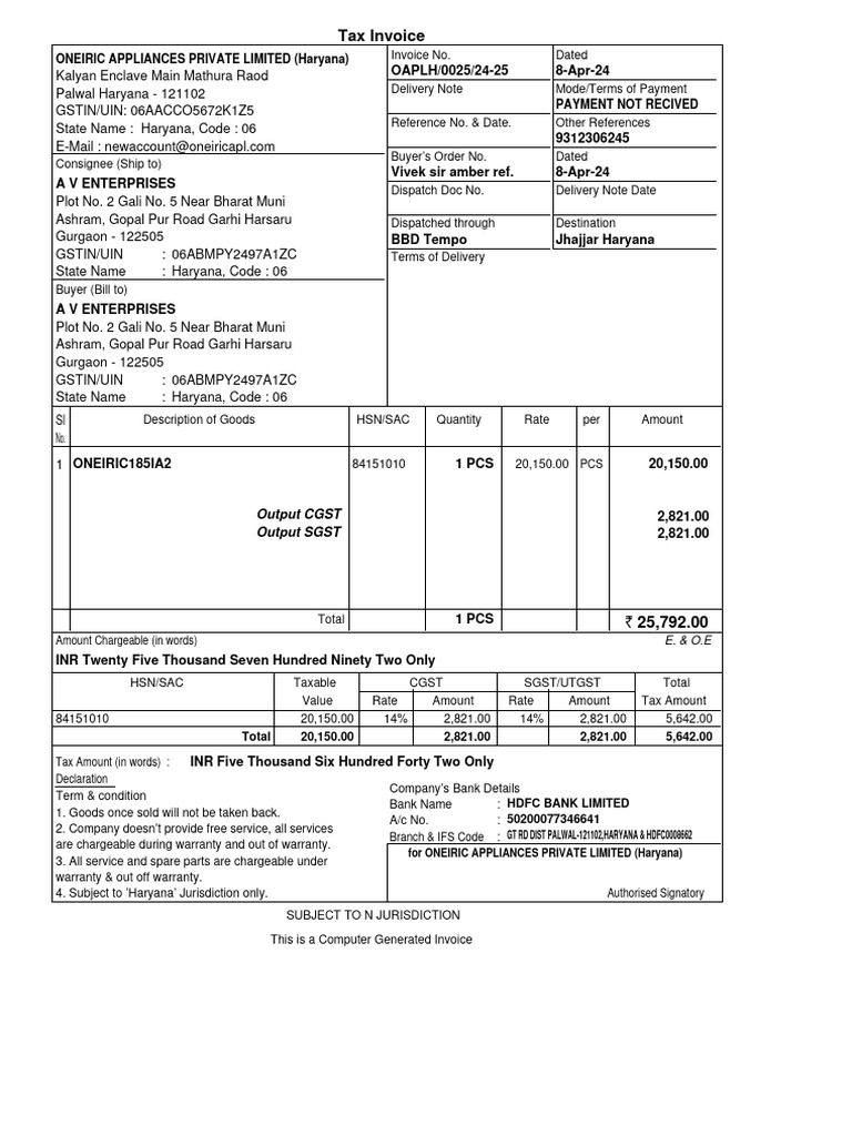 Sap Invoice Output Type Table