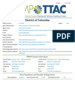 District of Columbia Summary Profile