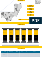 State Gov Template