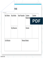 Business Model Canvas Template