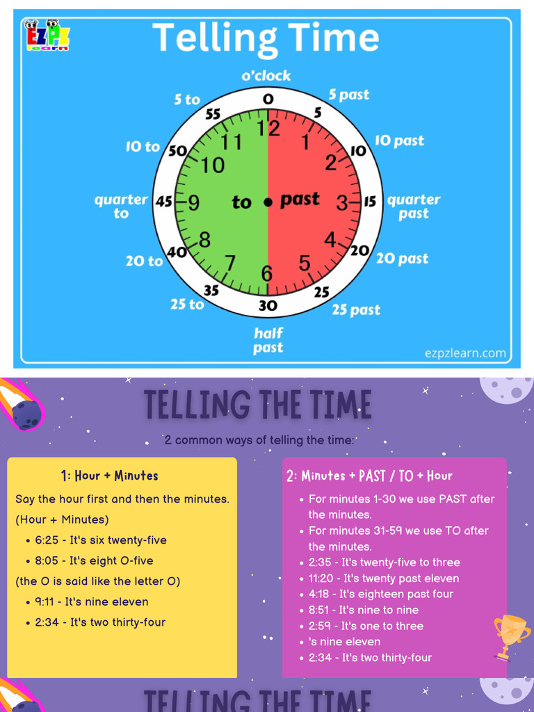 1204 telling time chart review pdf