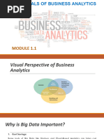 Module 2 - Fund. of Business Analytics