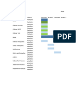 4. Case Concessionária - Matriz de Informações