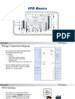 VFD Basics