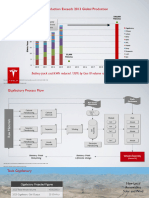 Gigafactory PDF
